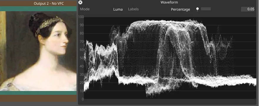 Ada - Lumawave