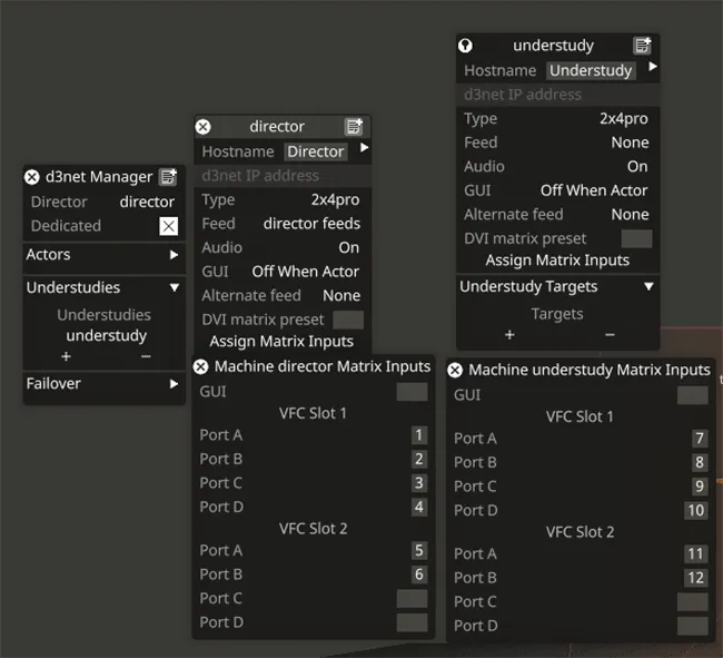 Blackmagic Smart Videohub