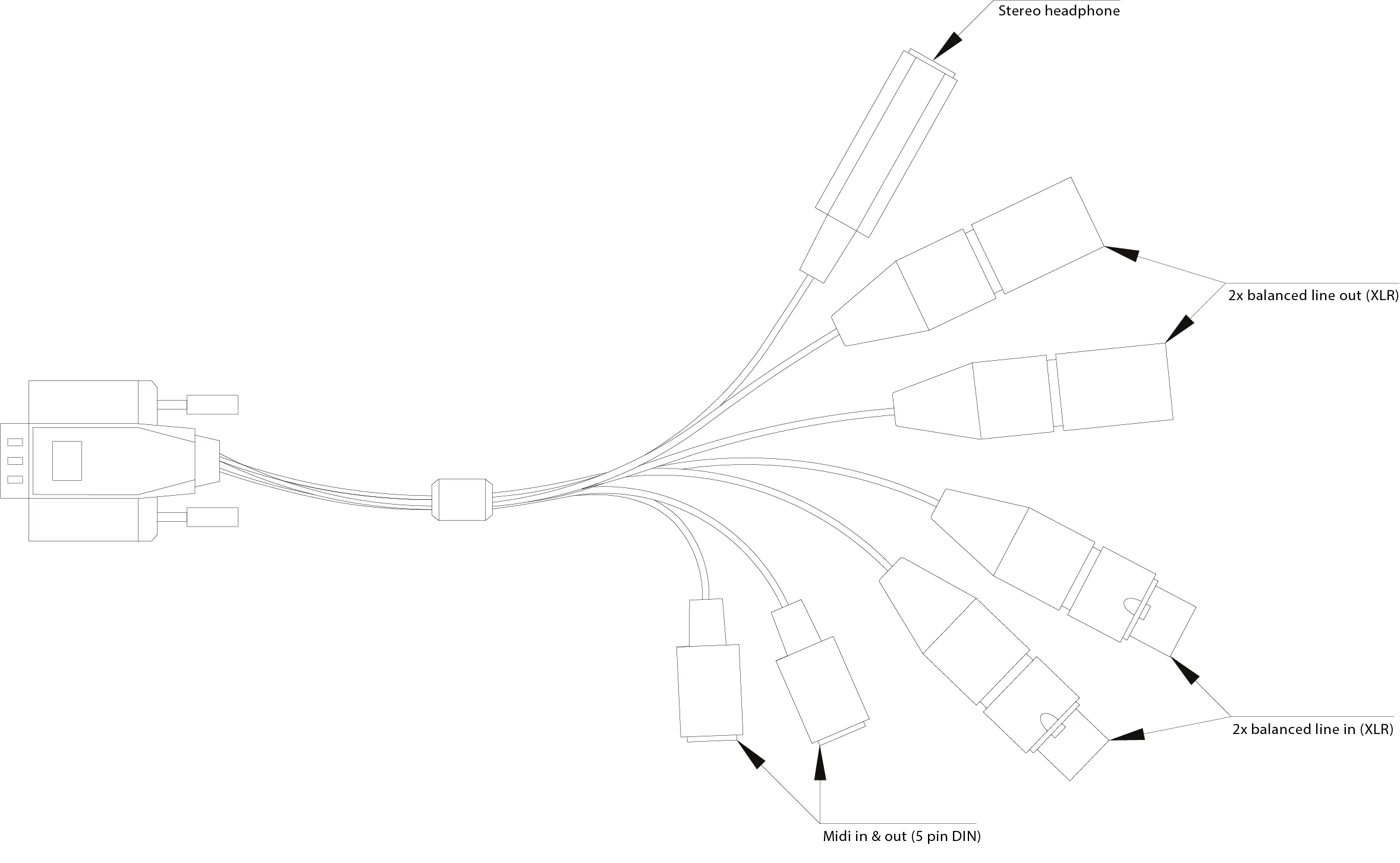 Analog breakout cable - balanced