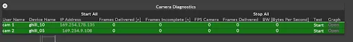 Camera diagnostics