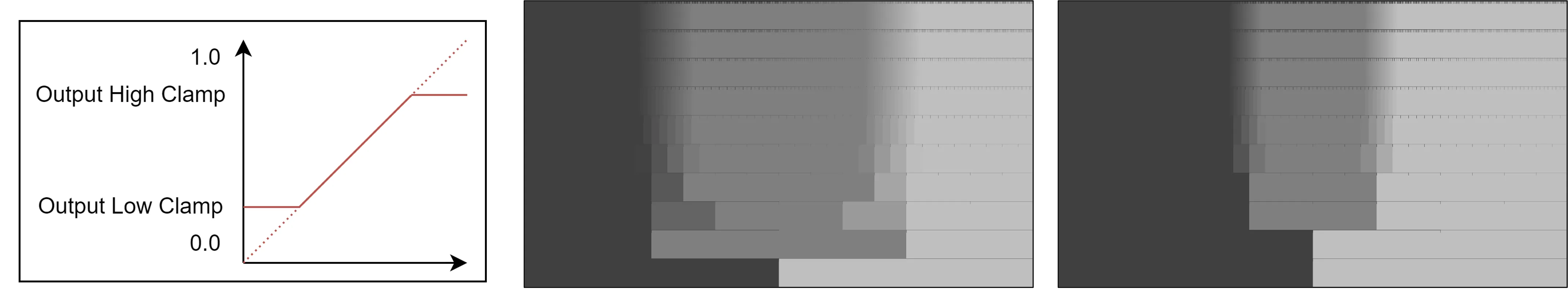 ColourAdjust example 3