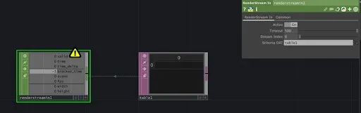 Create Table DAT