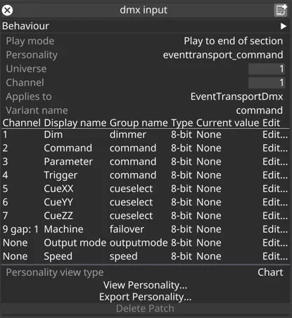 Command mode