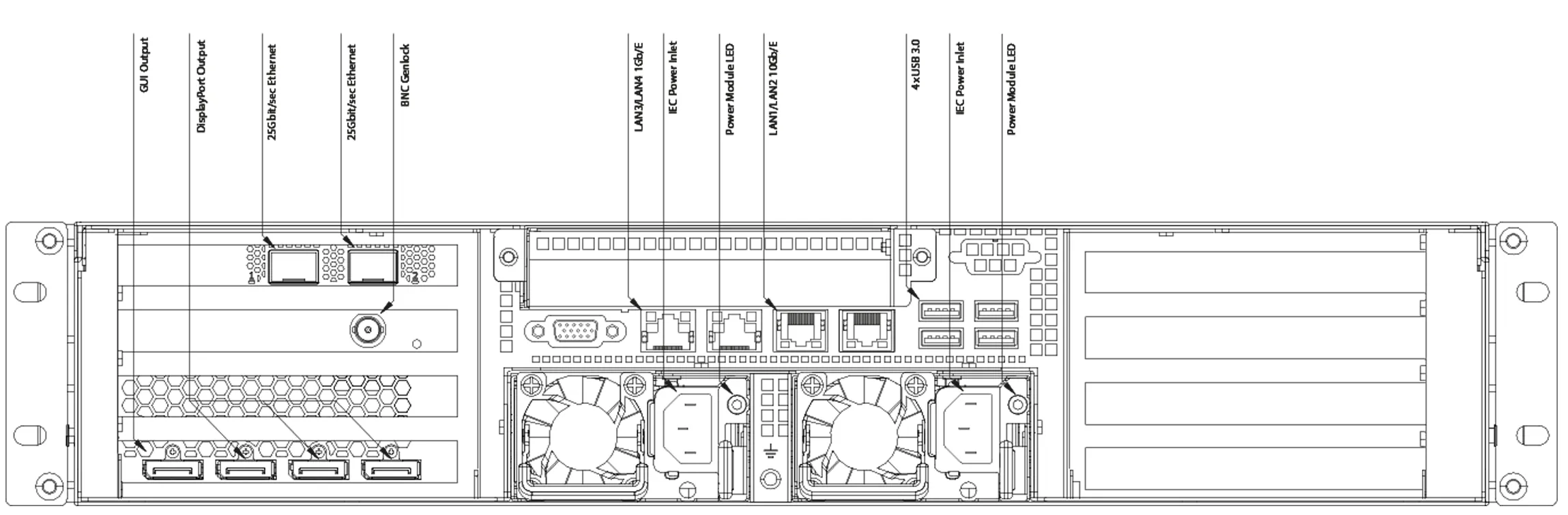 EX 3 Rear Panel