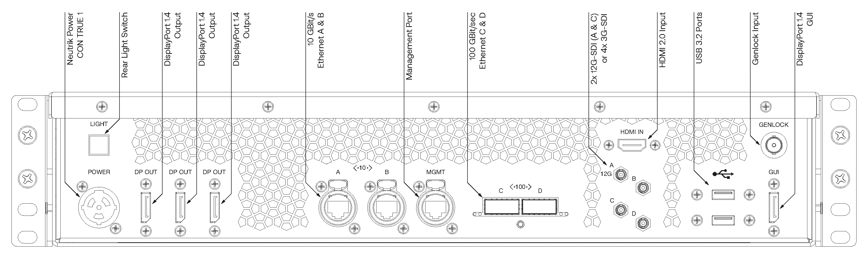EX 3+  Rear Panel Annotated