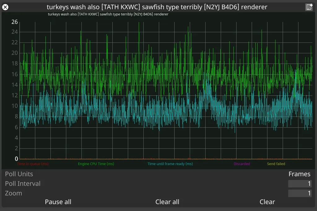 Find RenderStream Graphs