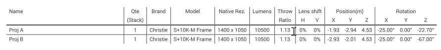 Print Projectors list