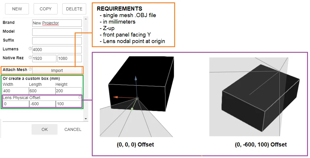 projector create custom overview