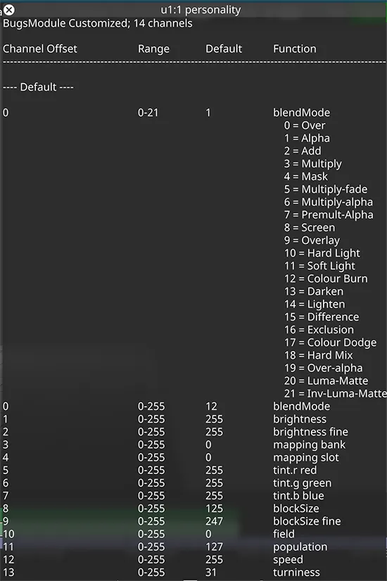 DMX Chart for Bugs Module