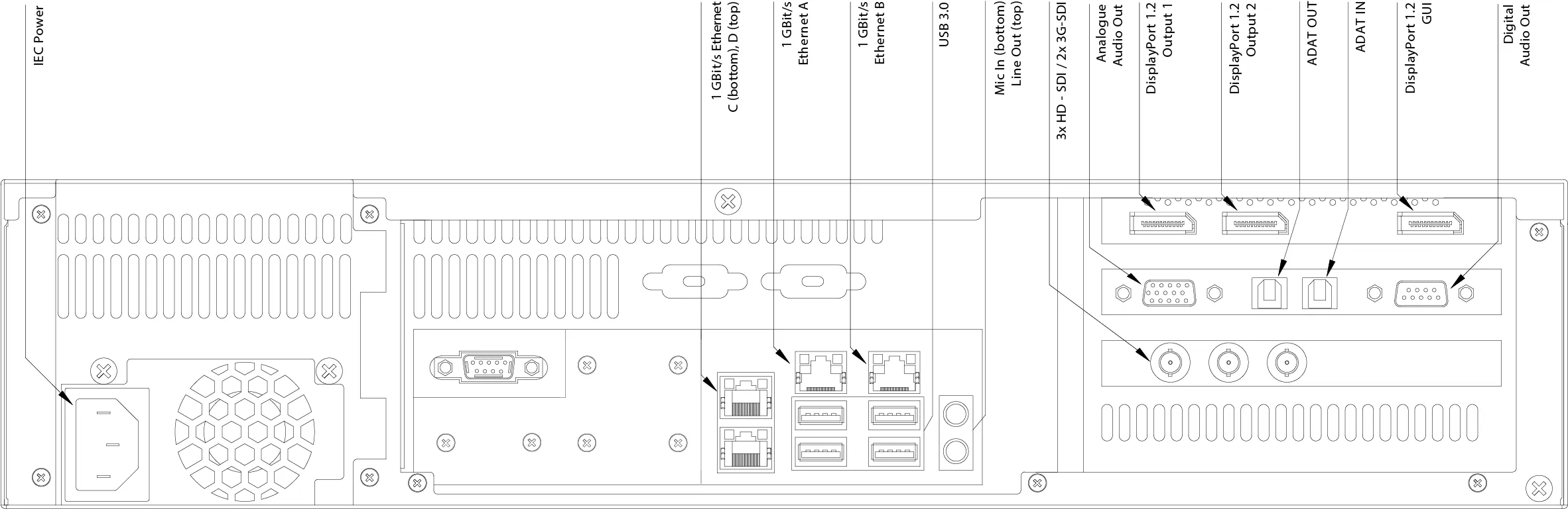 Pro Audio & SDI capture