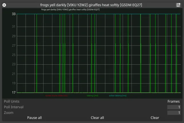 Stream graph