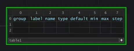 Create 8 columns in the table