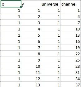 Table screen in Excel