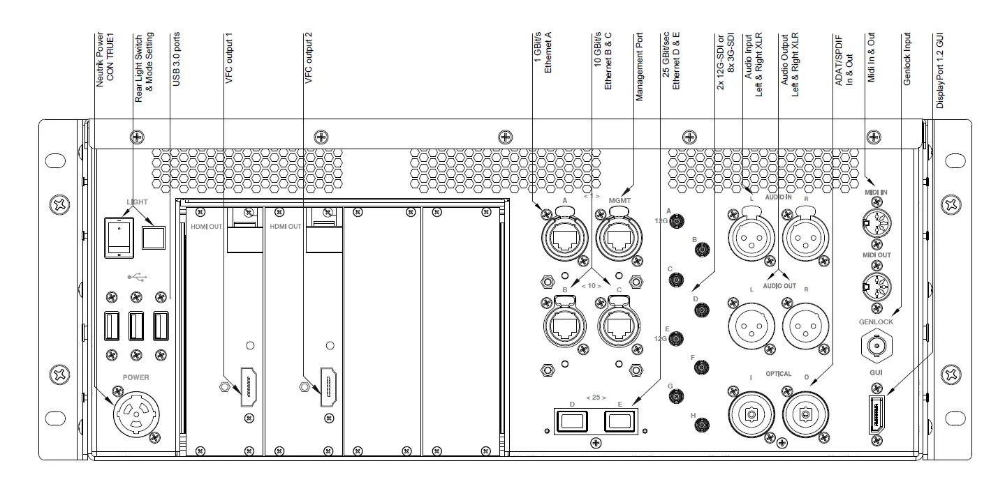 vx 2 Rear Panel Annotated